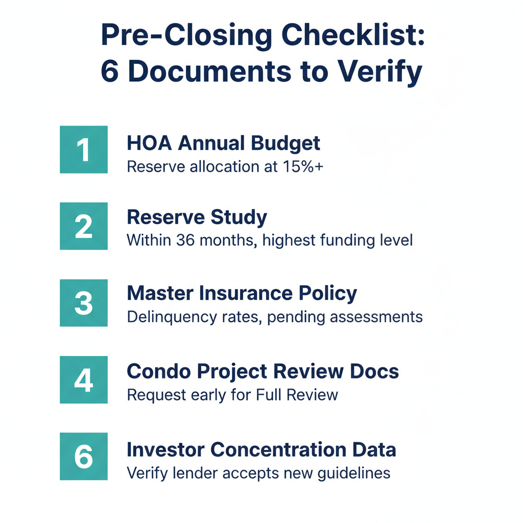 Pre-Closing Checklist: 6 documents to request before closing on a condo in 2026