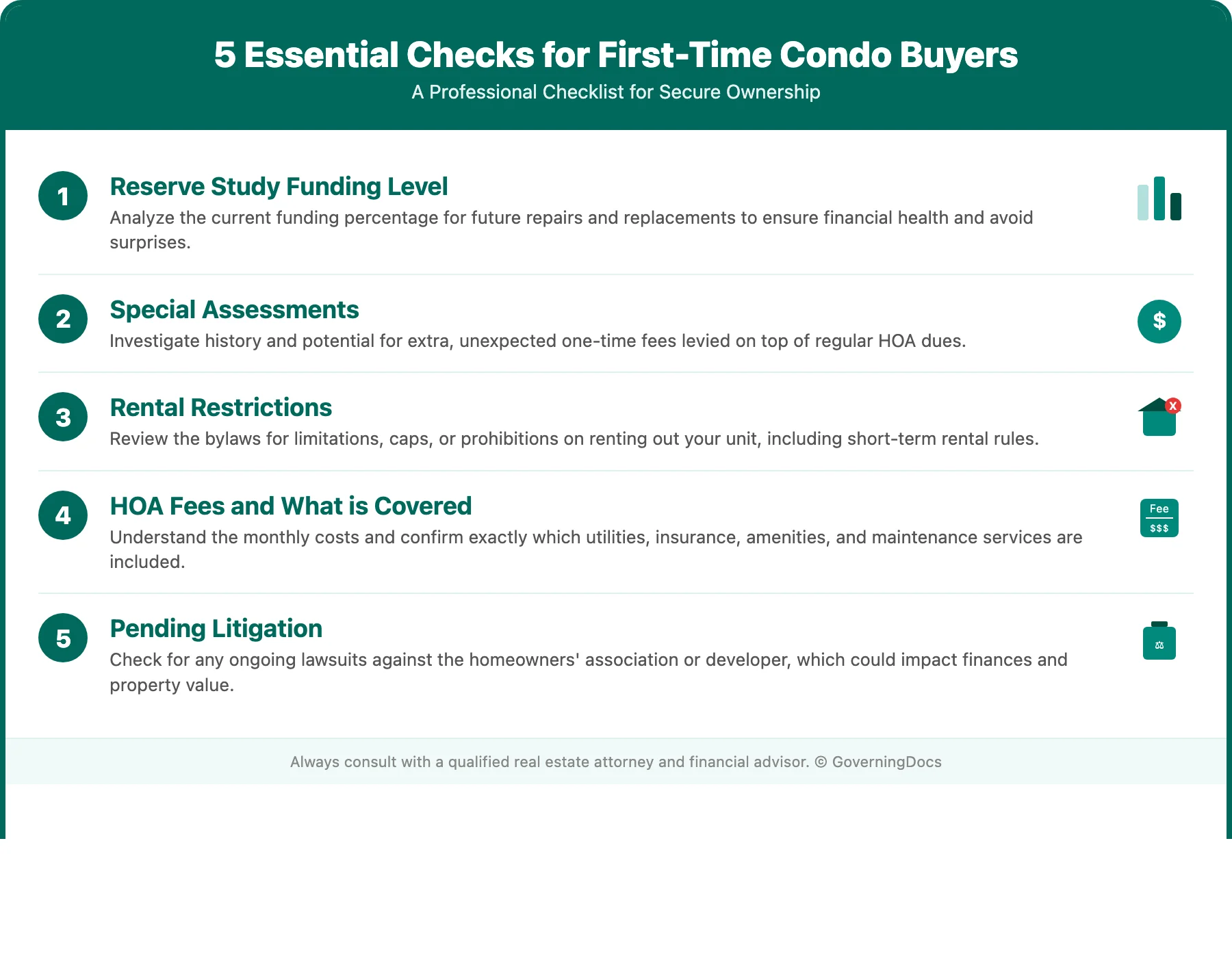 Infographic: 5 Things Every First-Time Condo Buyer Must Check