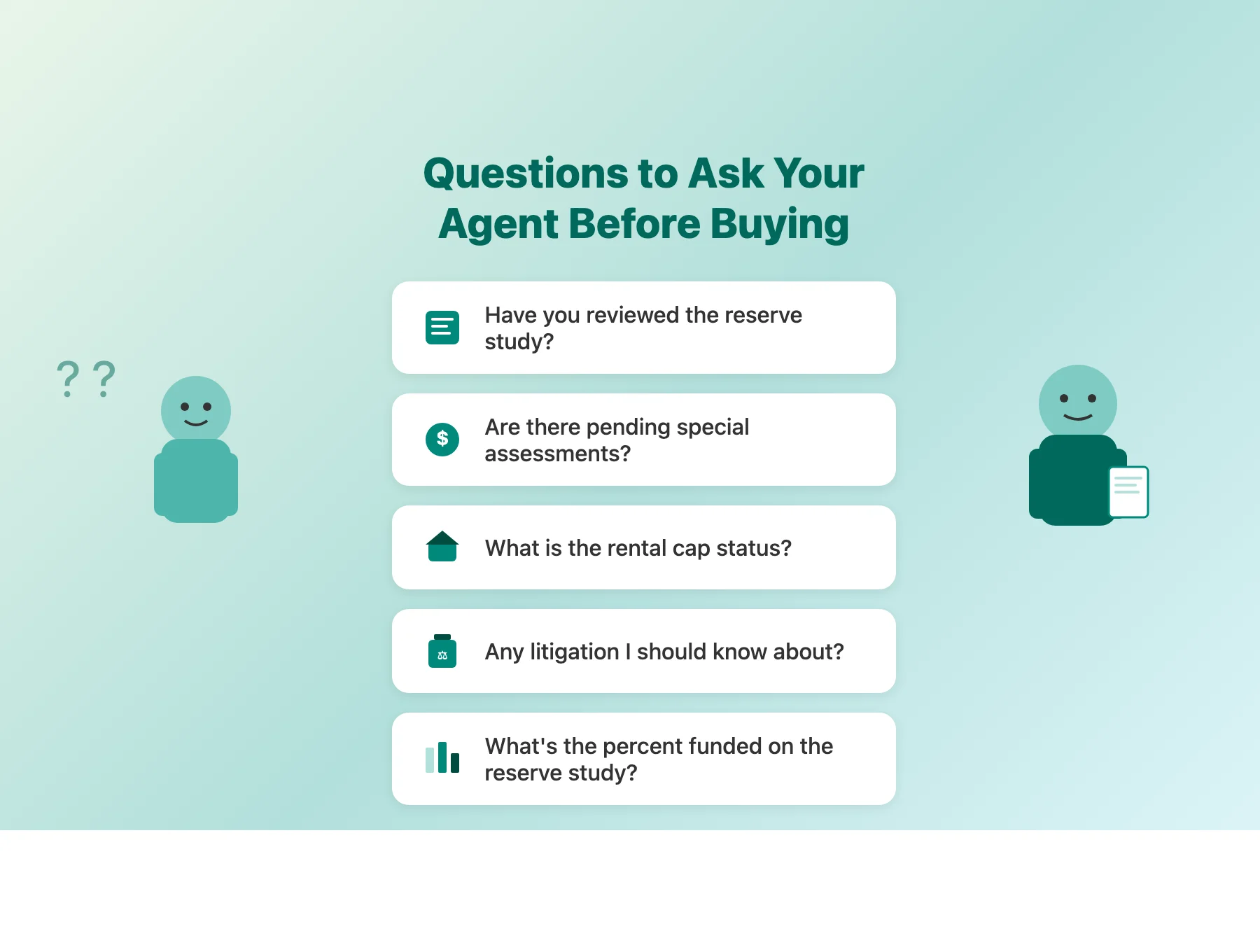 Questions to ask your real estate agent before buying a condo