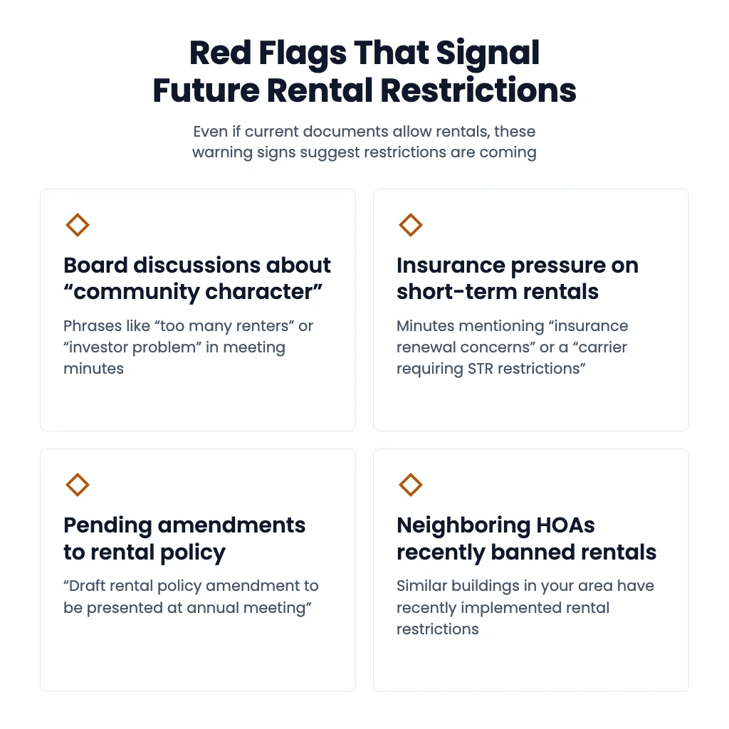 Infographic titled Red Flags That Signal Future Rental Restrictions, with four cards: board discussions about community character, insurance pressure on short-term rentals, pending amendments to rental policy, and neighboring HOAs that recently banned rentals