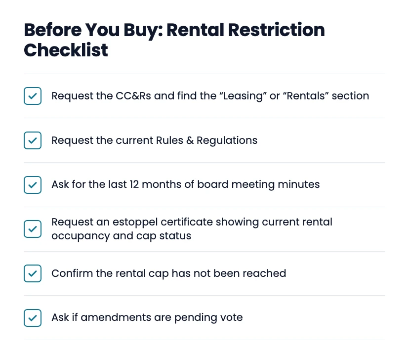Checklist titled Before You Buy: Rental Restriction Checklist with six steps: request the CC&Rs and find the leasing section, request the current Rules and Regulations, ask for the last 12 months of board meeting minutes, request an estoppel certificate showing rental occupancy and cap status, confirm the rental cap has not been reached, and ask if amendments are pending a vote