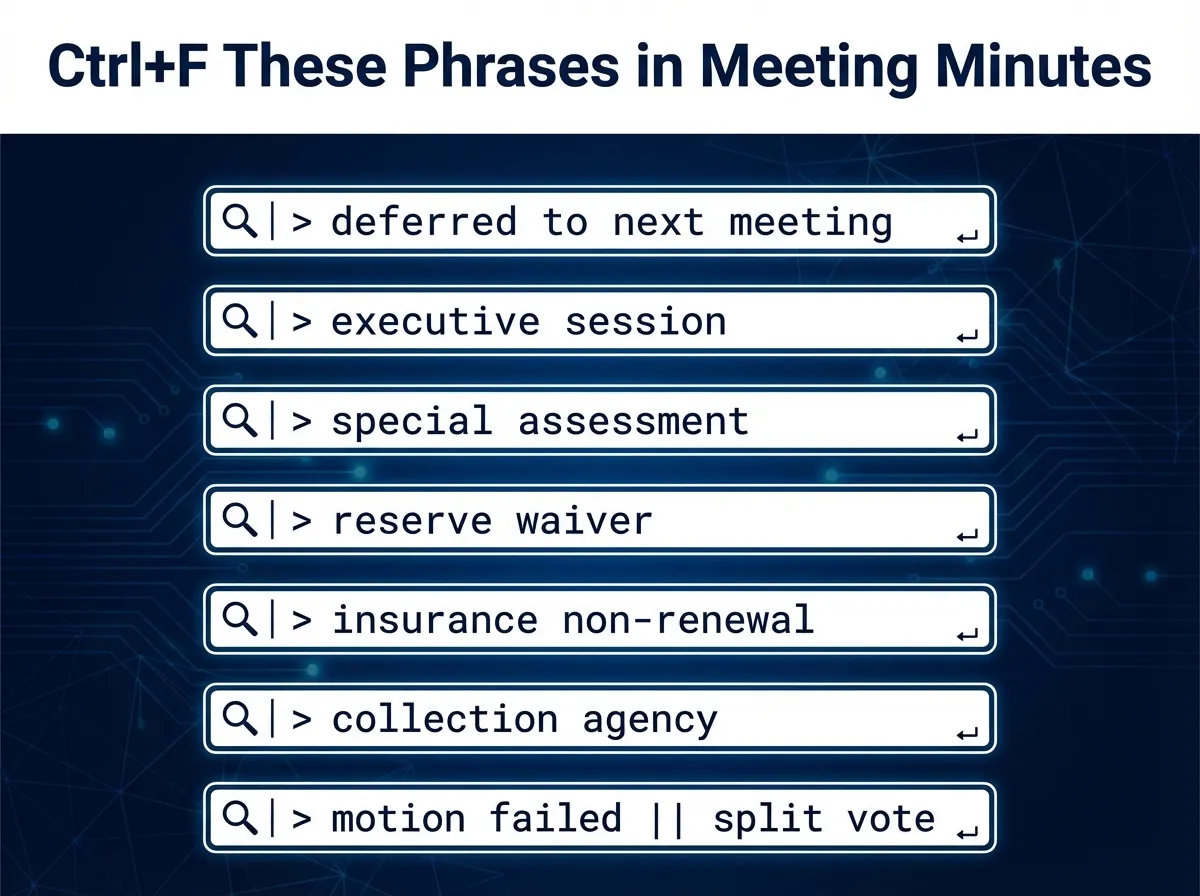 Key search terms to find red flags in HOA meeting minutes